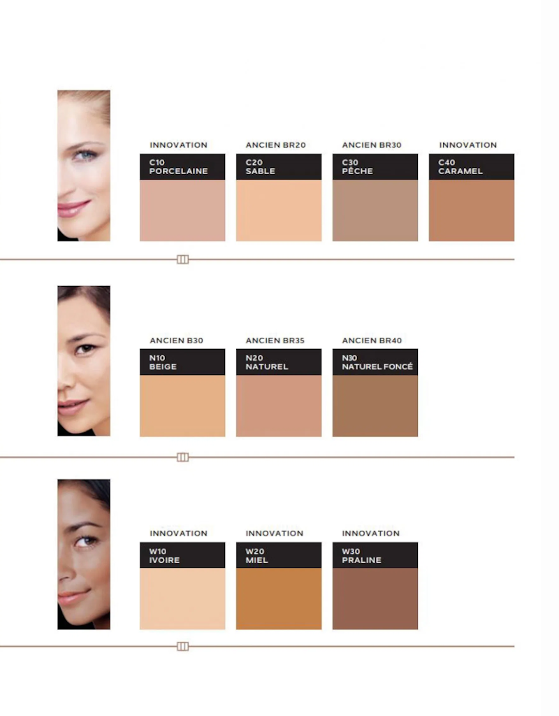 Sothys Sothys Teint Jeunesse Révélateur de Lumière - C40 Caramel