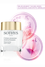 Sothys Sothys Geschenkbox Duo Jeunesse Creme Restructurante + Serum Reconstituant