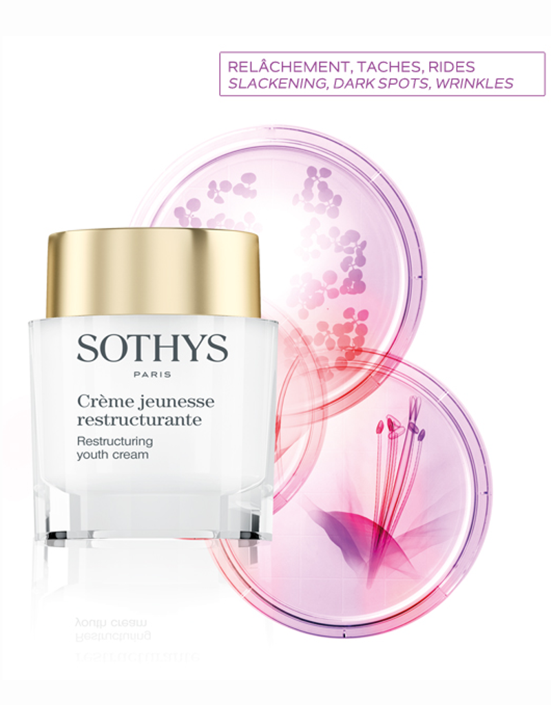 Sothys Sothys Kadobox Duo Jeunesse Creme Restructurante + Serum Reconstituant