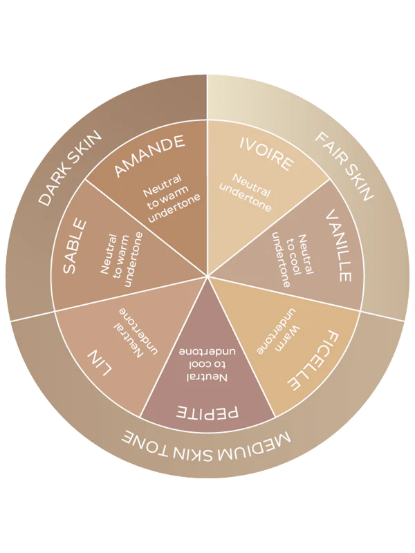 Sothys Sothys Serum Teint Lissant Fond de Teint FICELLE