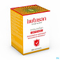 NUTRISAN Immunosan Defense Caps 120 Nutrisan