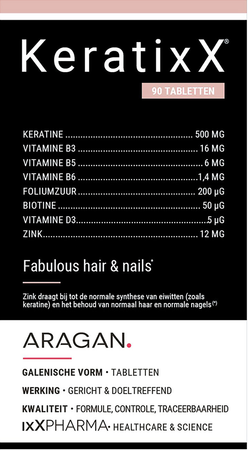 IXXPHARMA Keratixx Caps 90
