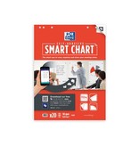 Oxford Oxford Smart Chart zelfklevende flipchartblok 60x80 20 [3st]