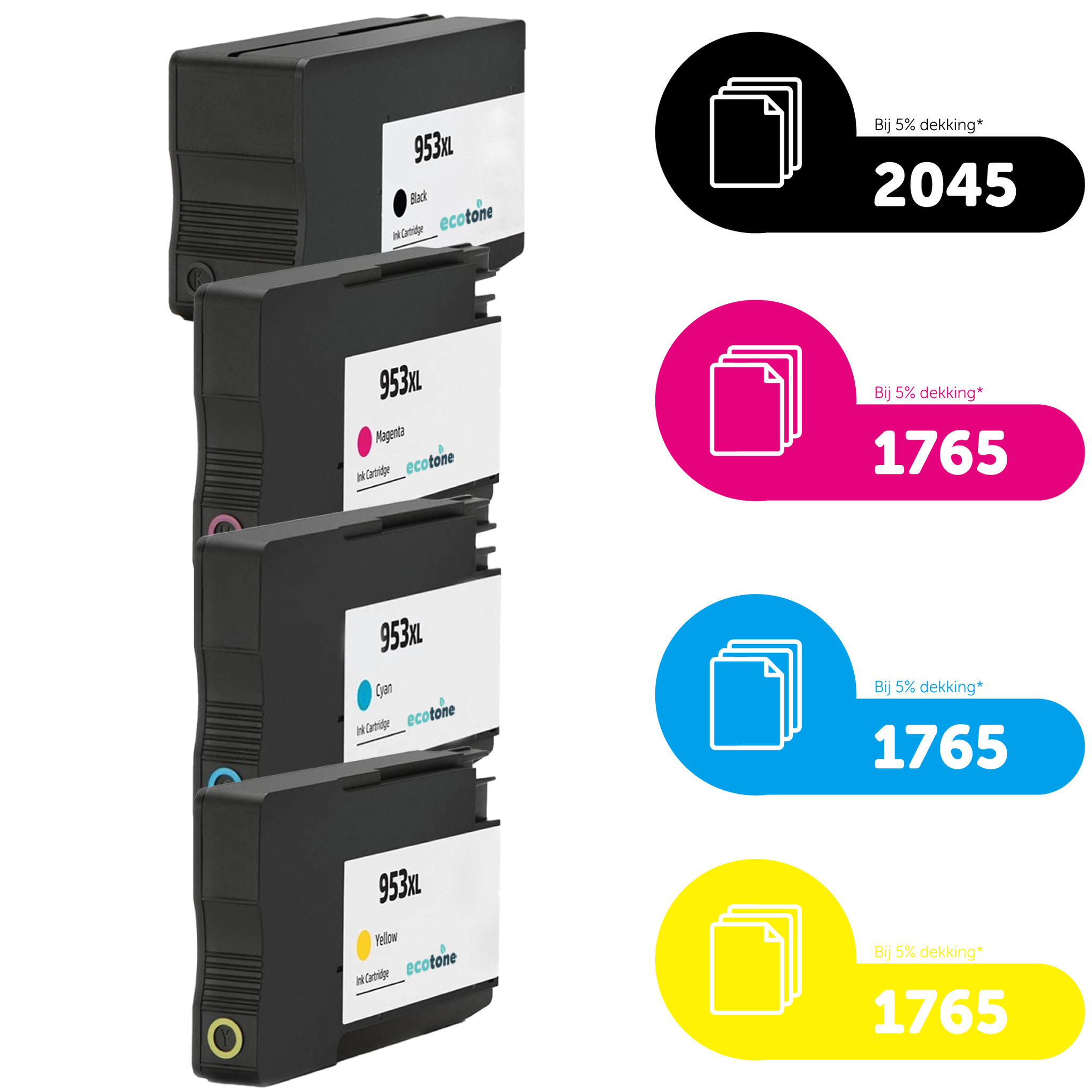 HP Ecopack (Replaces HP 953XL ink) 2xBL + 1xCMY  - (BL 2x2045 Pages) (CMY 3x1765 Pages)