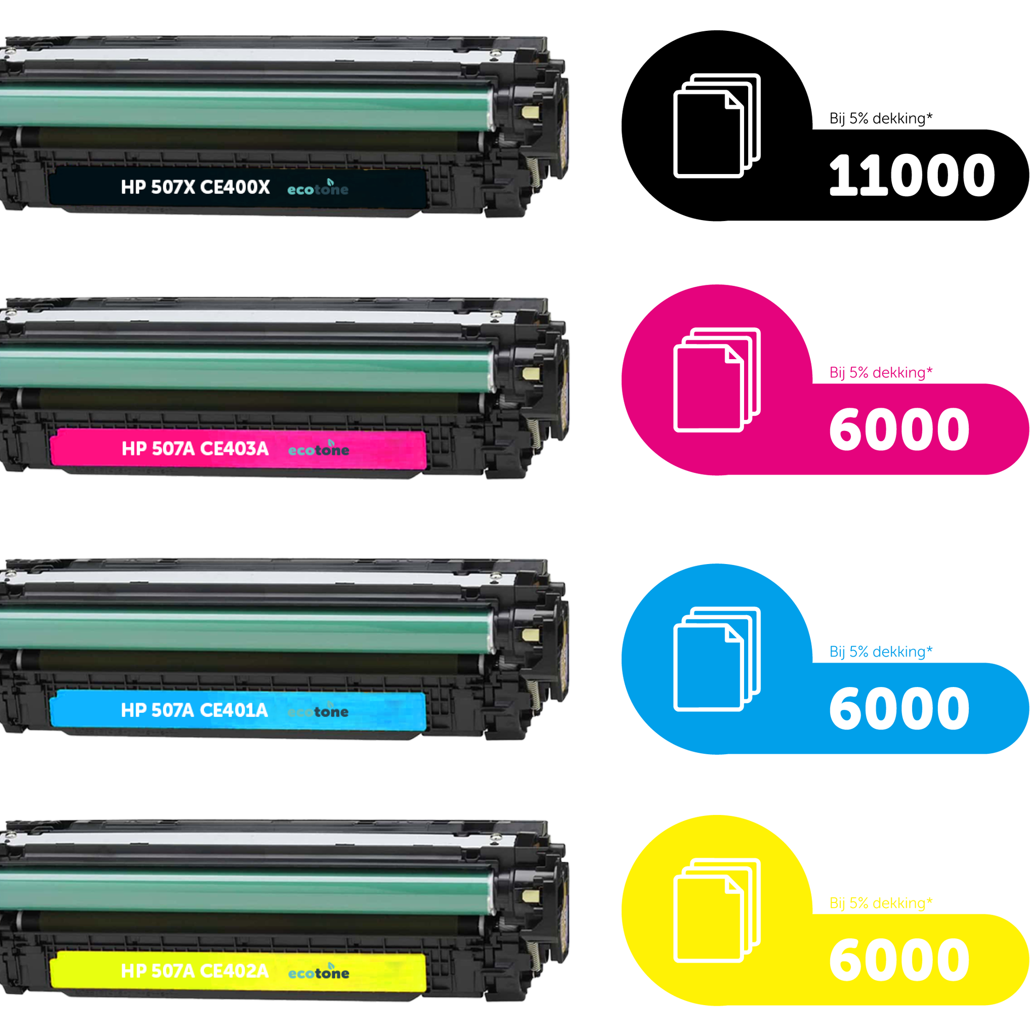 HP Ecopack (Replaces HP 507X/507A toner) 2xBL + 1xCMY  - (BL 2x11000 Pages) (CMY 3x6000 Pages)