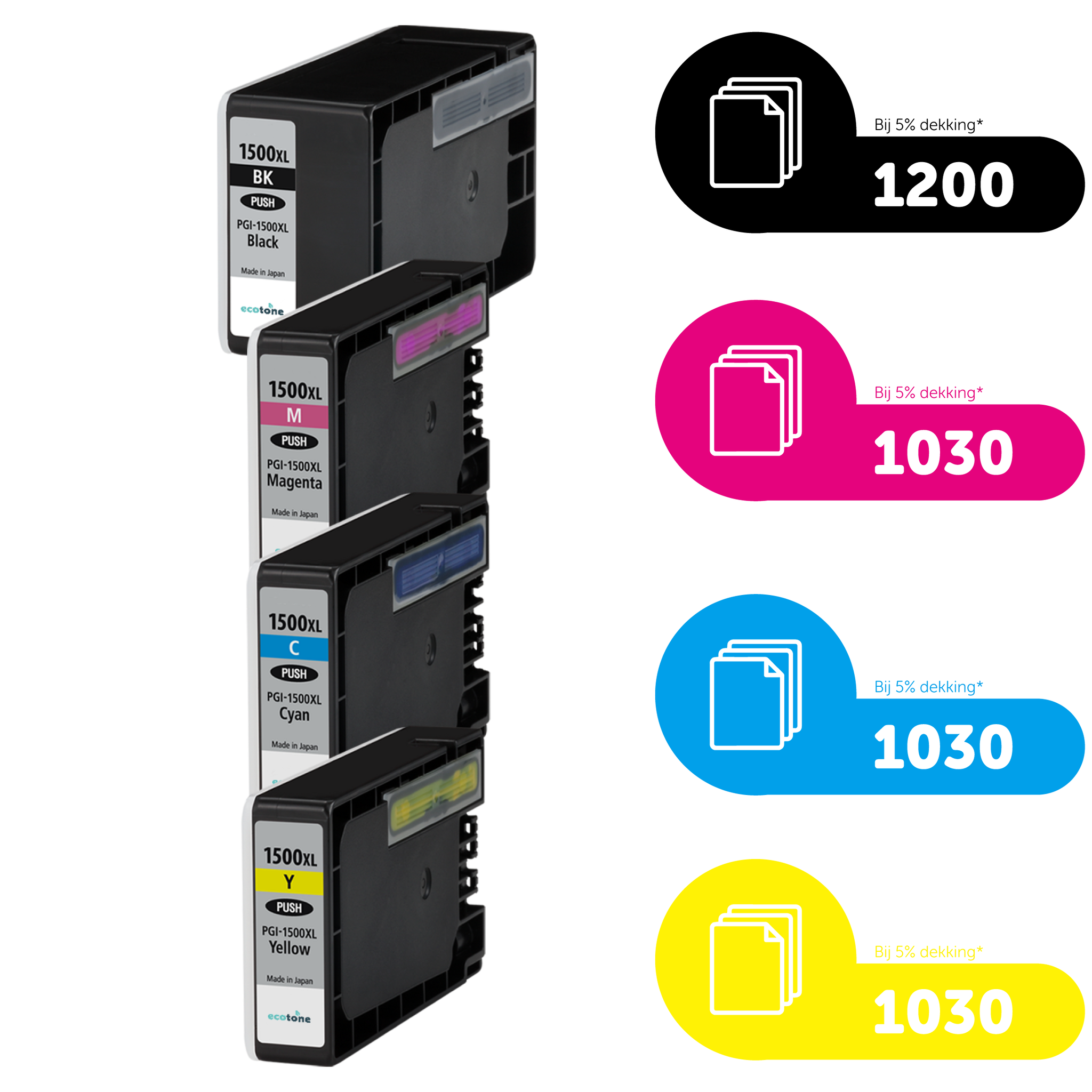 Canon Ecopack (Replaces Canon PGI-1500XL ink) 2xBL + 1xCMY  - (BL 2x1200 Pages) (CMY 3x1030 Pages)
