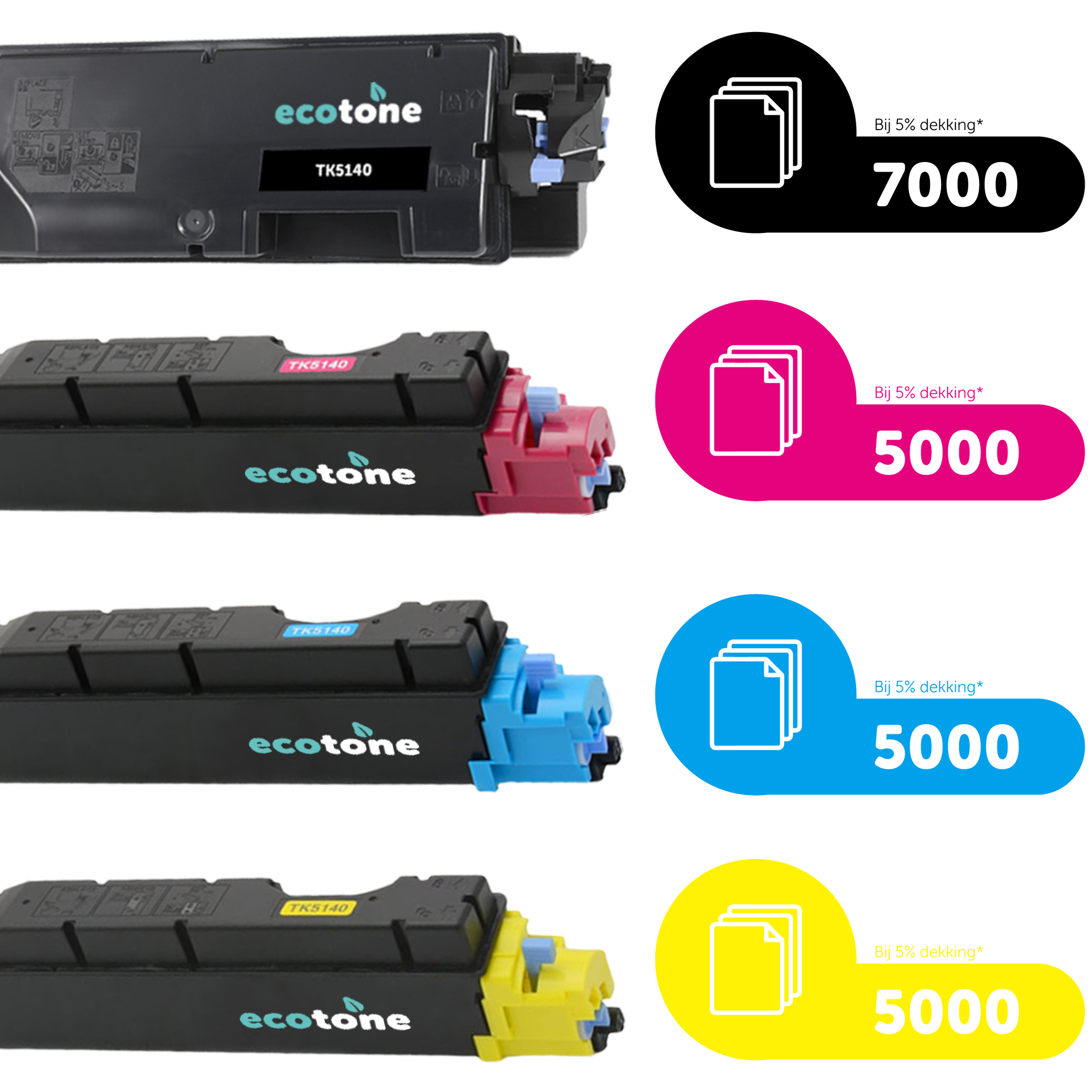 Kyocera Ecopack (Replaces Kyocera TK-5140 toner) 2xBL + 1xCMY  - (BL 2x7000 Pages) (CMY 3x5000 Pages)