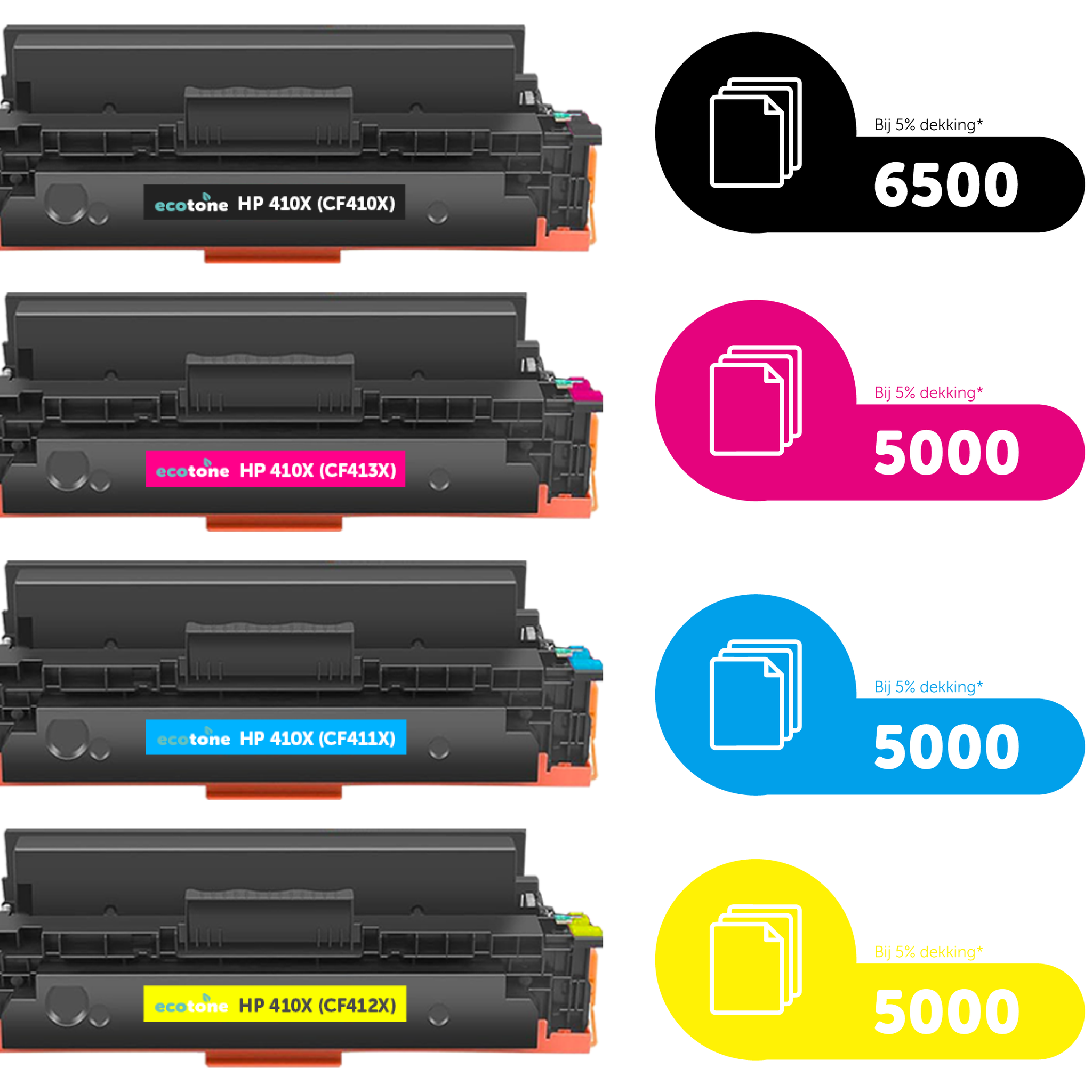 HP Ecopack (Replaces HP 410A toner) 2xBL + 1xCMY  - (BL 2x2300 Pages) (CMY 3x2300 Pages)