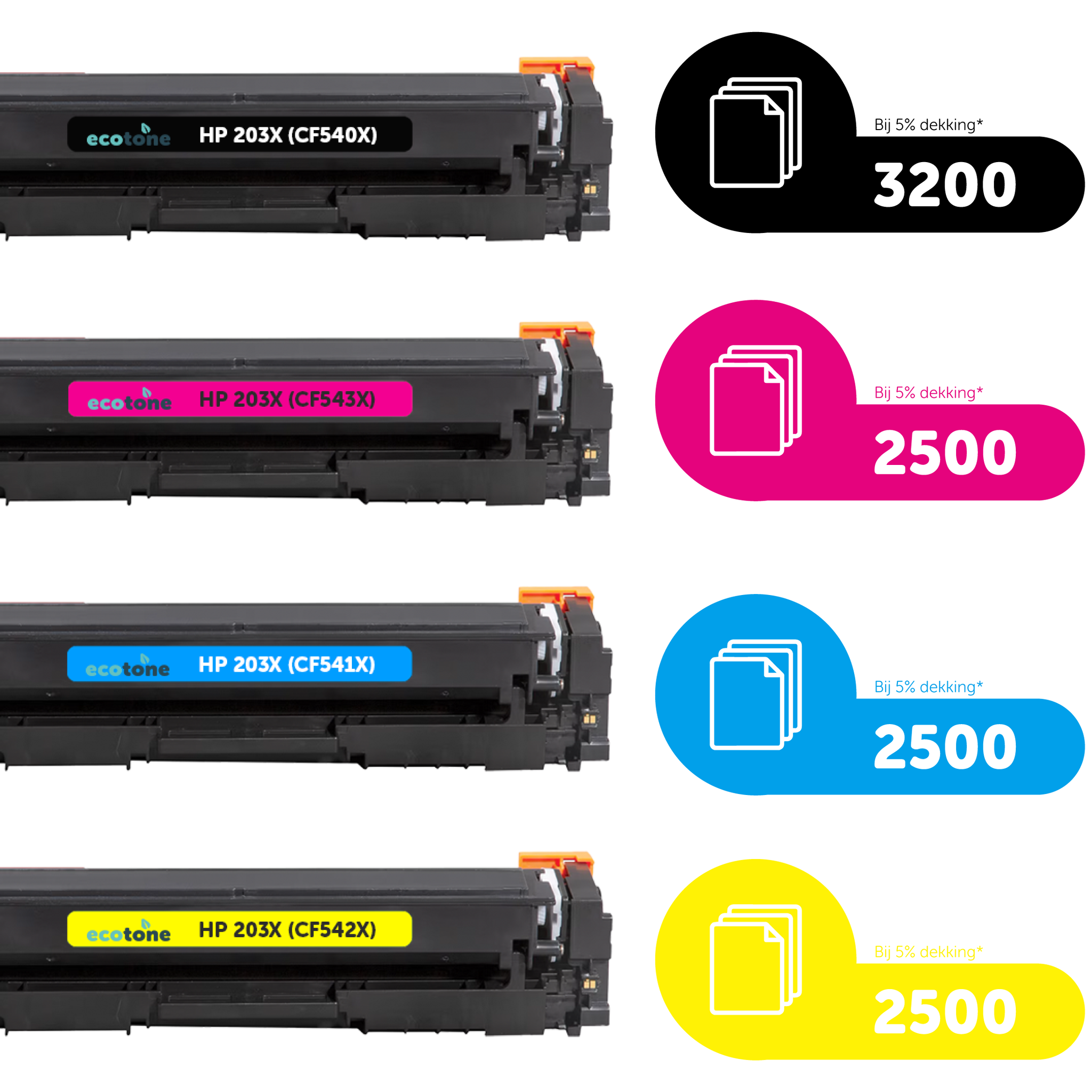 HP Ecopack (Replaces HP 203X toner) 2xBL + 1xCMY  - (BL 2x3200 Pages) (CMY 3x2500 Pages)