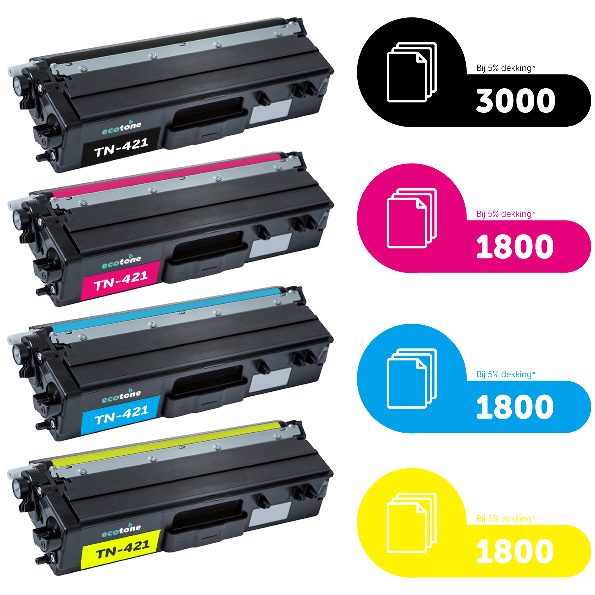 Brother Ecopack (Replaces Brother TN-421 toner) 2xBL + 1xCMY  - (BL 2x3000 Pages) (CMY 3x1800 Pages)