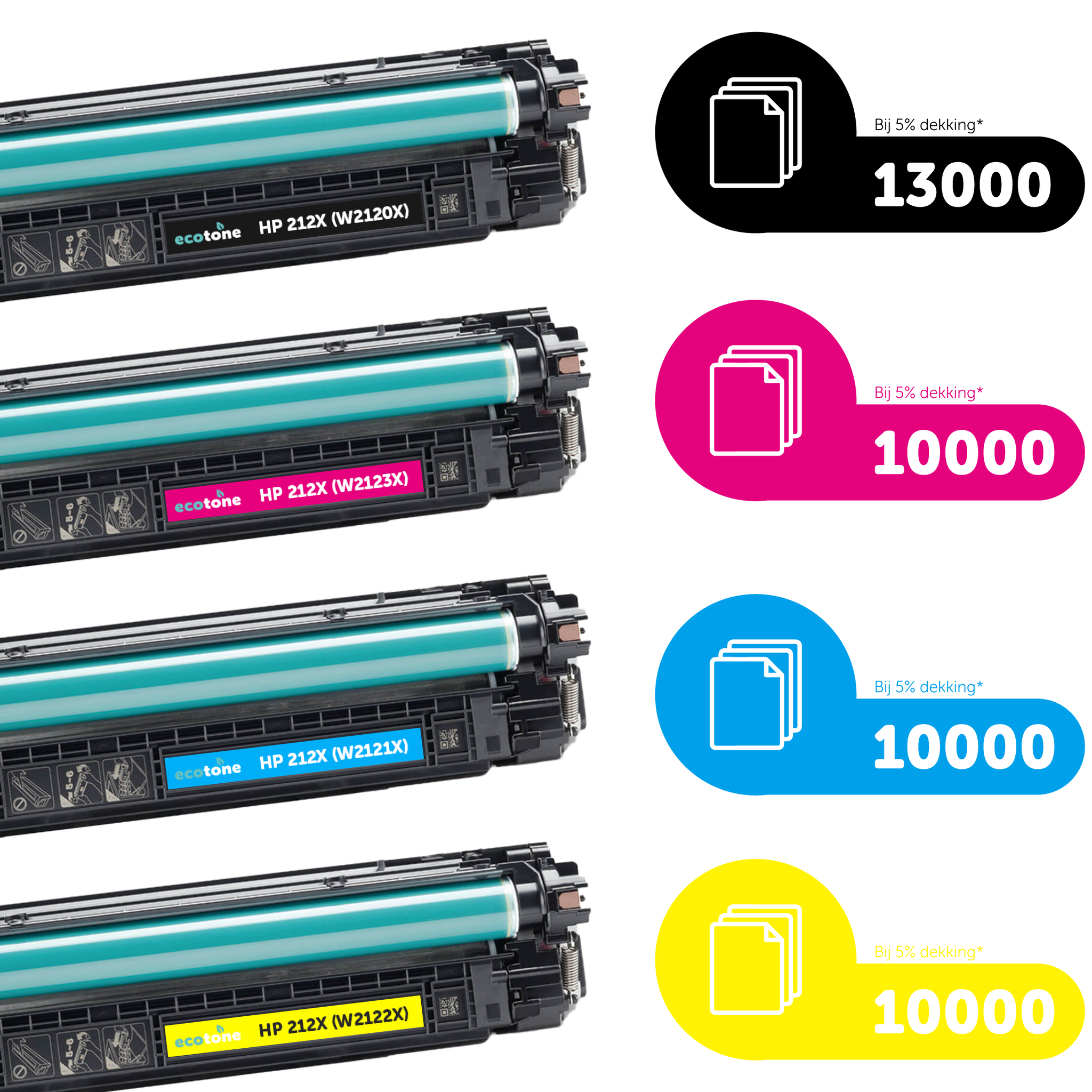 HP Ecopack (Replaces HP 212X toner) 2xBL + 1xCMY  - (BL 2x13000 Pages) (CMY 3x10000 Pages)