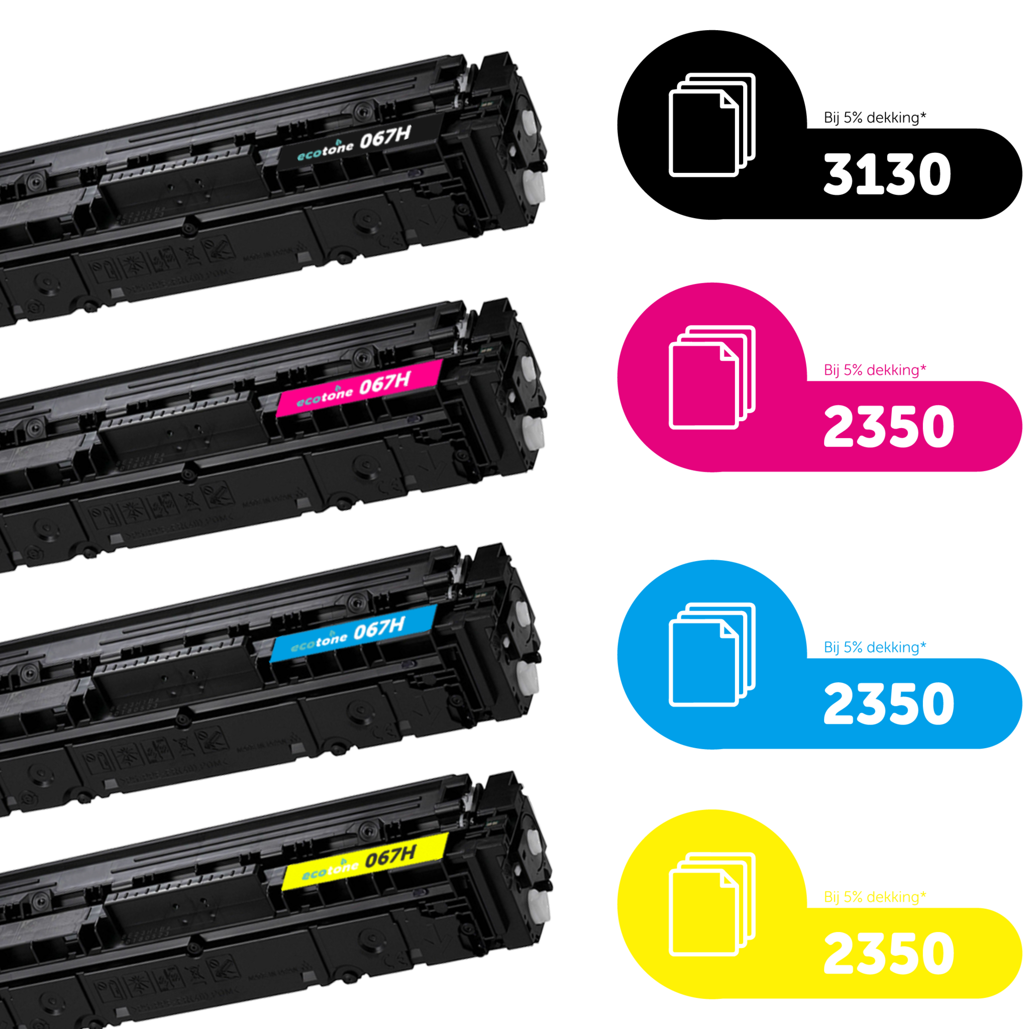Canon Ecopack (Replaces Canon 067H toner) 2xBL + 1xCMY  - (BL 2x3130 Pages) (CMY 3x2350 Pages)