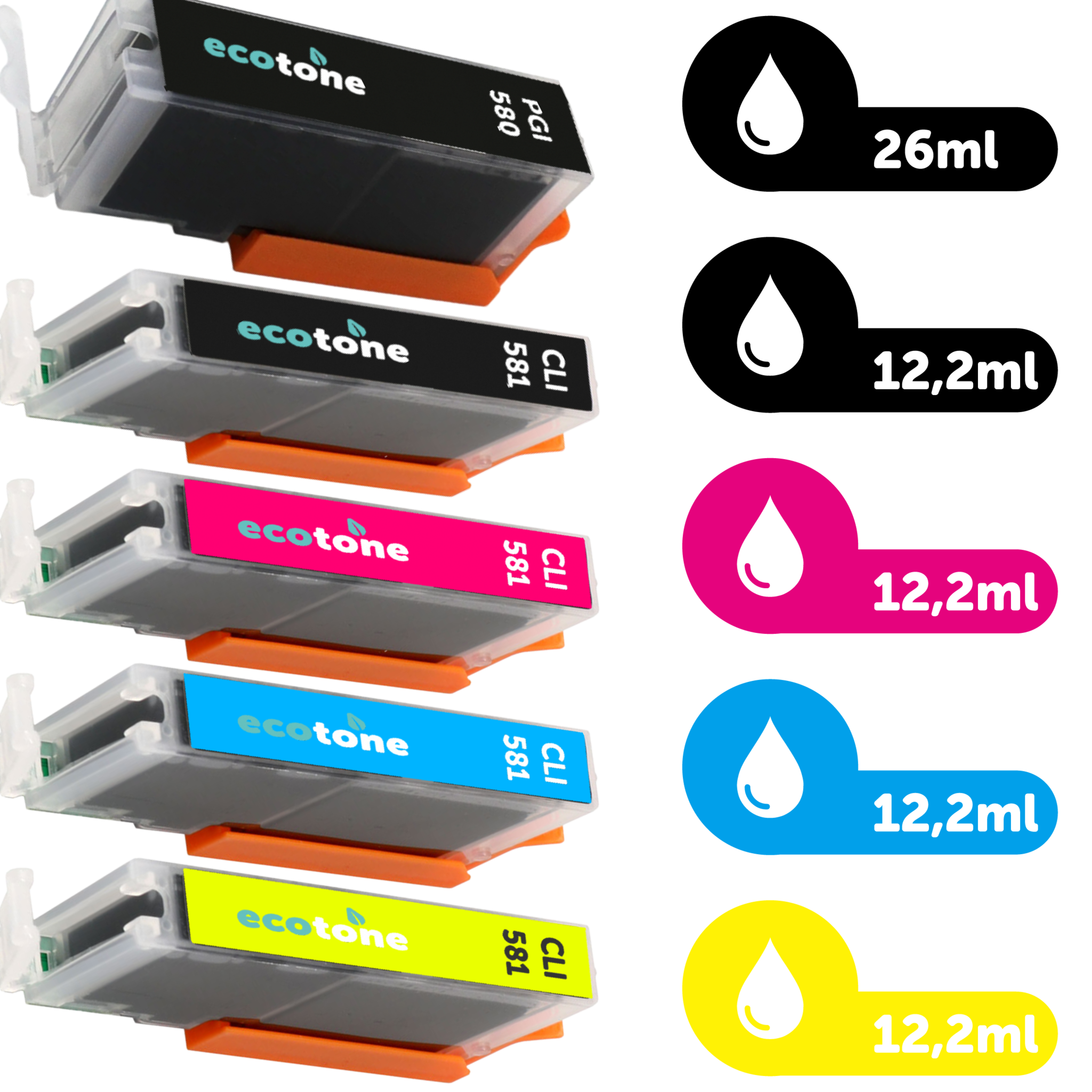 Canon Ecopack (Replaces Canon PGI-580/CLI-581 ink) 1xPBL+1xBLCMY  - (PBL 1x26ml) (BLCMY 4x12,2ml)