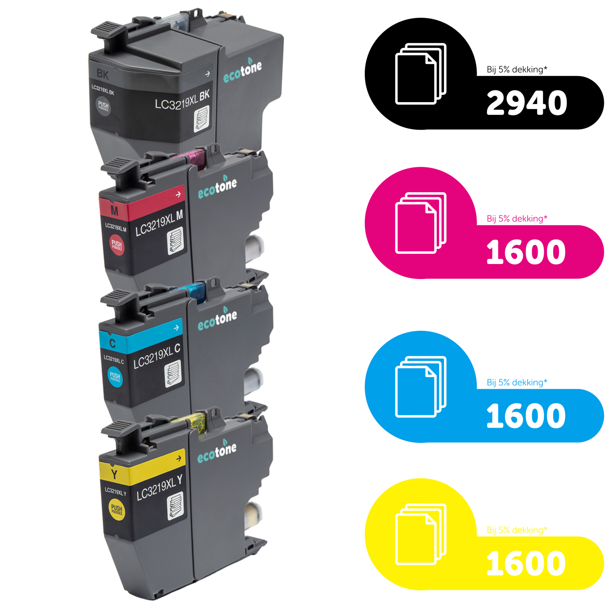 Brother Ecopack (Replaces Brother LC-3219XL ink) 2xBL + 1xCMY  - (BL 2x2940 Pages) (CMY 3x1600 Pages)