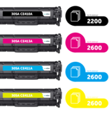 HP Ecopack (Replaces HP 305A toner) 2xBL + 1xCMY  - (BL 2x2200 Pages) (CMY 3x2600 Pages)
