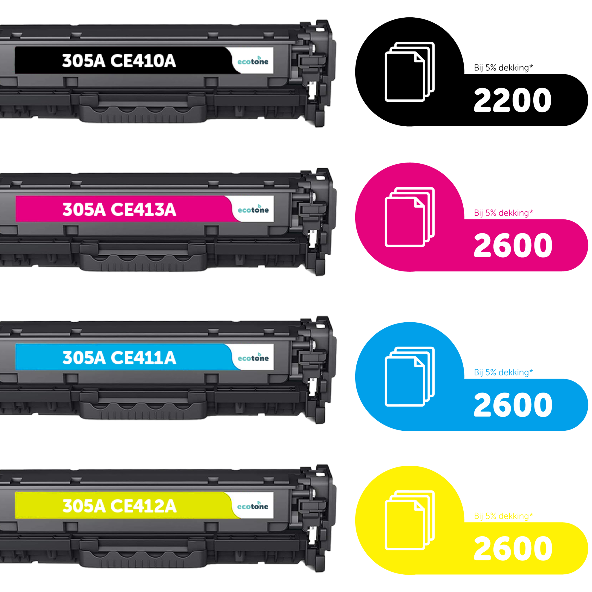 HP Ecopack (Replaces HP 305A toner) 2xBL + 1xCMY  - (BL 2x2200 Pages) (CMY 3x2600 Pages)