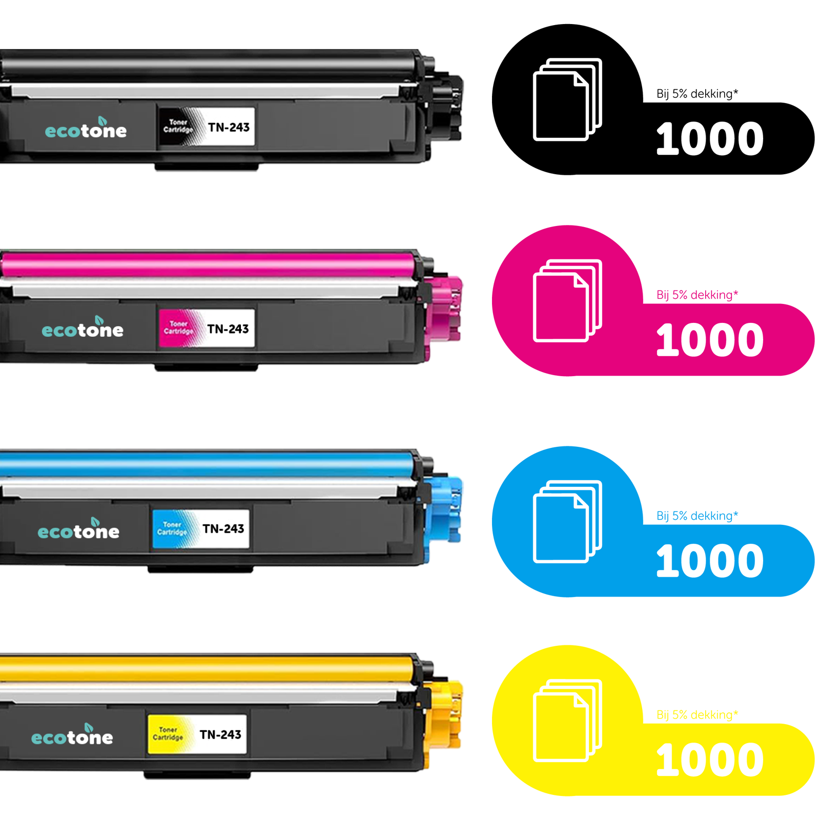 Brother Ecopack (Replaces Brother TN-243 toner/Drum) 2xBL+1xCMY+1xDr - (BL 2x1000 Pages) (CMY 3x1000 Pages) (Drum 1x18000 Pages)
