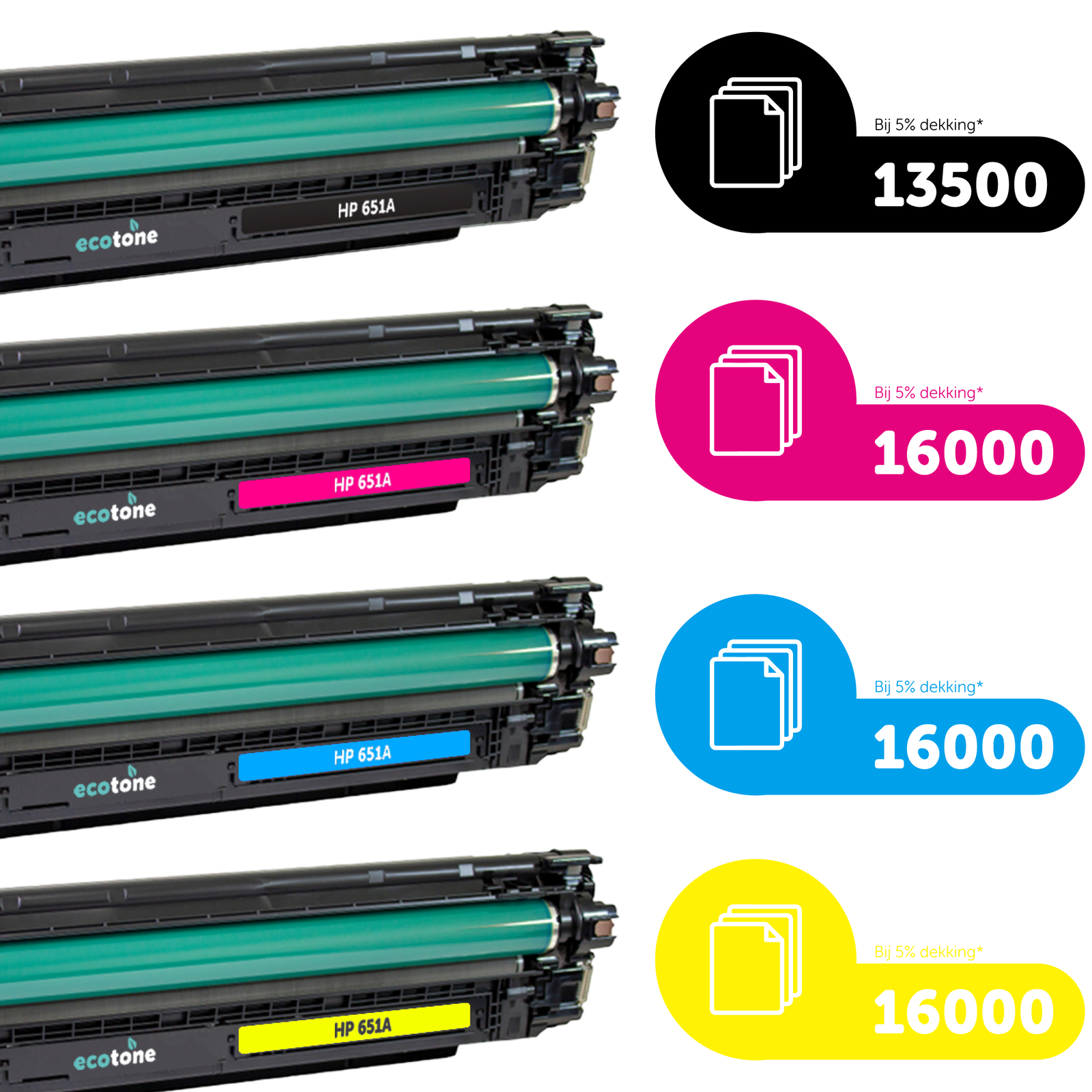 HP Ecopack (Replaces HP 651A CE340A toner) 2xBlack + 1xCMY - (BL 2x13500 Pages) (CMY 3x16000 Pages)