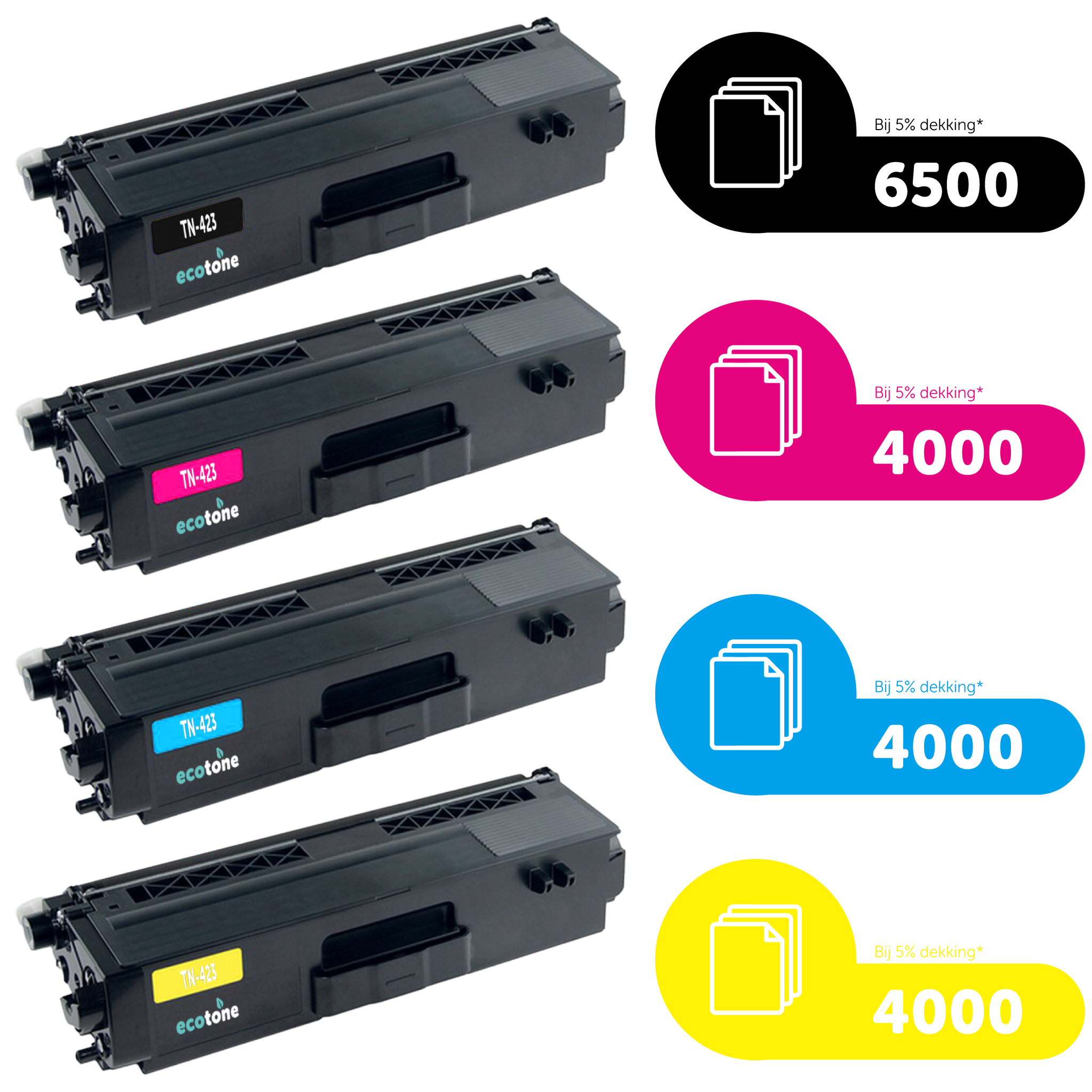 Brother Ecopack (Replaces Brother TN-423 toner) 2xBL + 1xCMY  - (BL 2x6500 Pages) (CMY 3x4000 Pages)