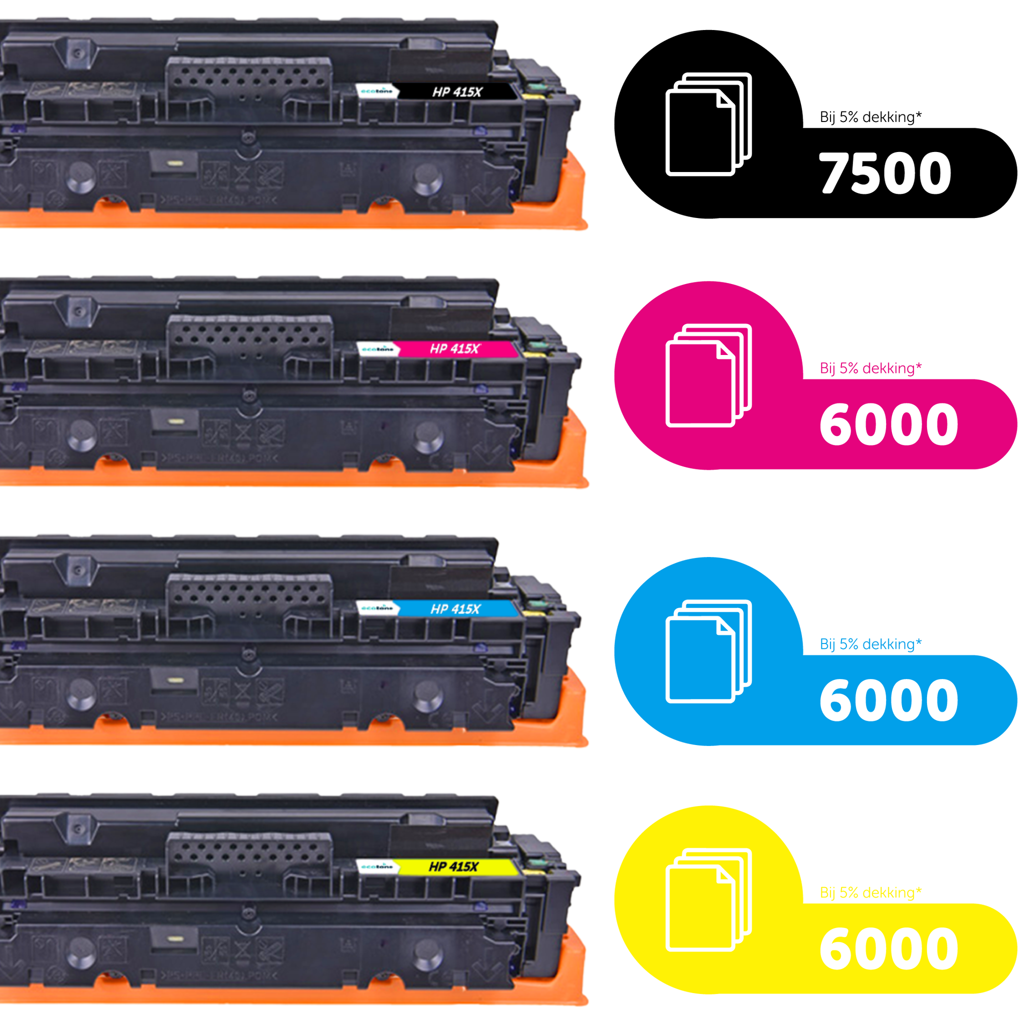 HP Ecopack (Replaces HP 415X toner) 2xBL + 1xCMY  - (BL 2x7500 Pages) (CMY 3x6000 Pages)