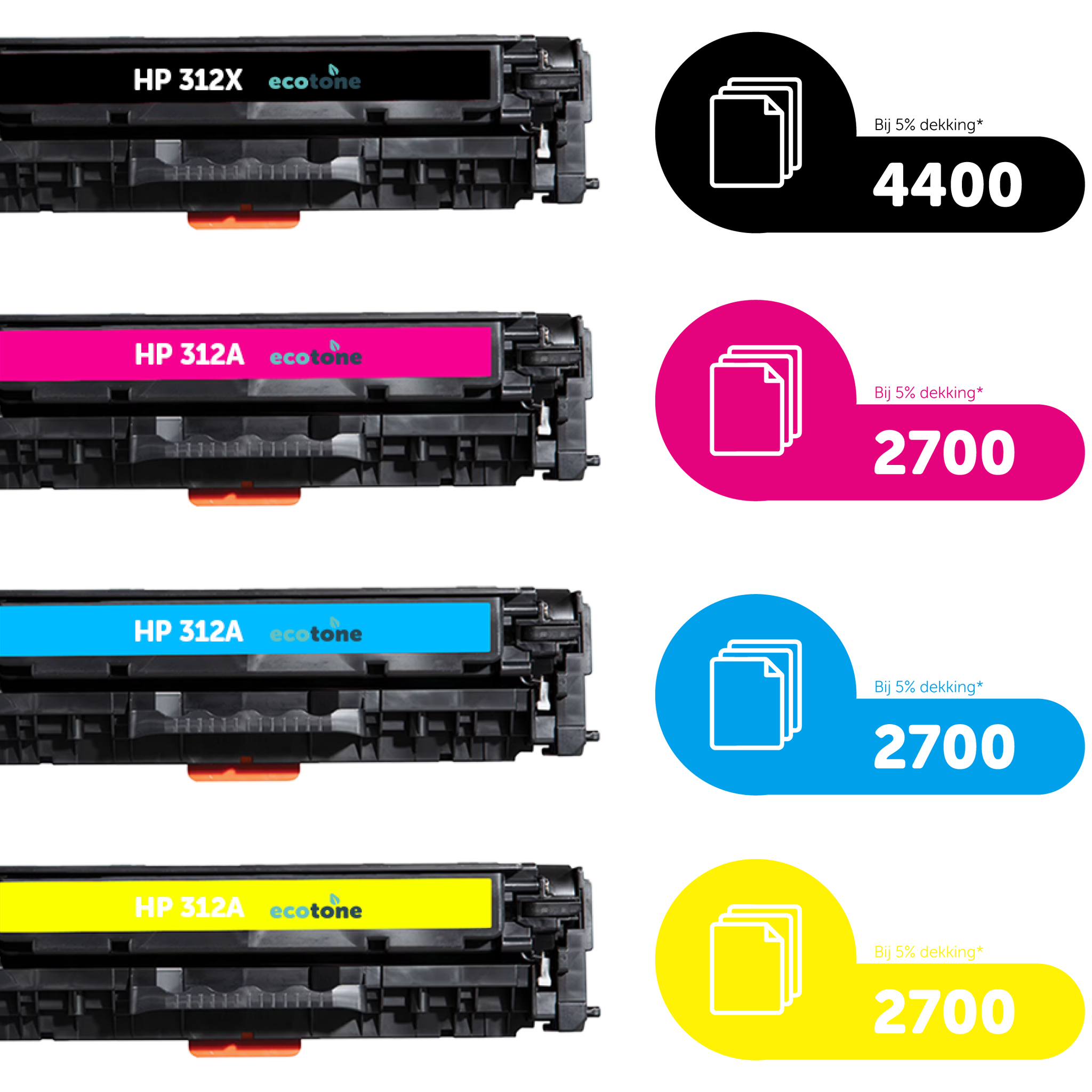 HP Ecopack (Replaces HP 312X/312A toner) 2xBL + 1xCMY  - (BL 2x4400 Pages) (CMY 3x2700 Pages)