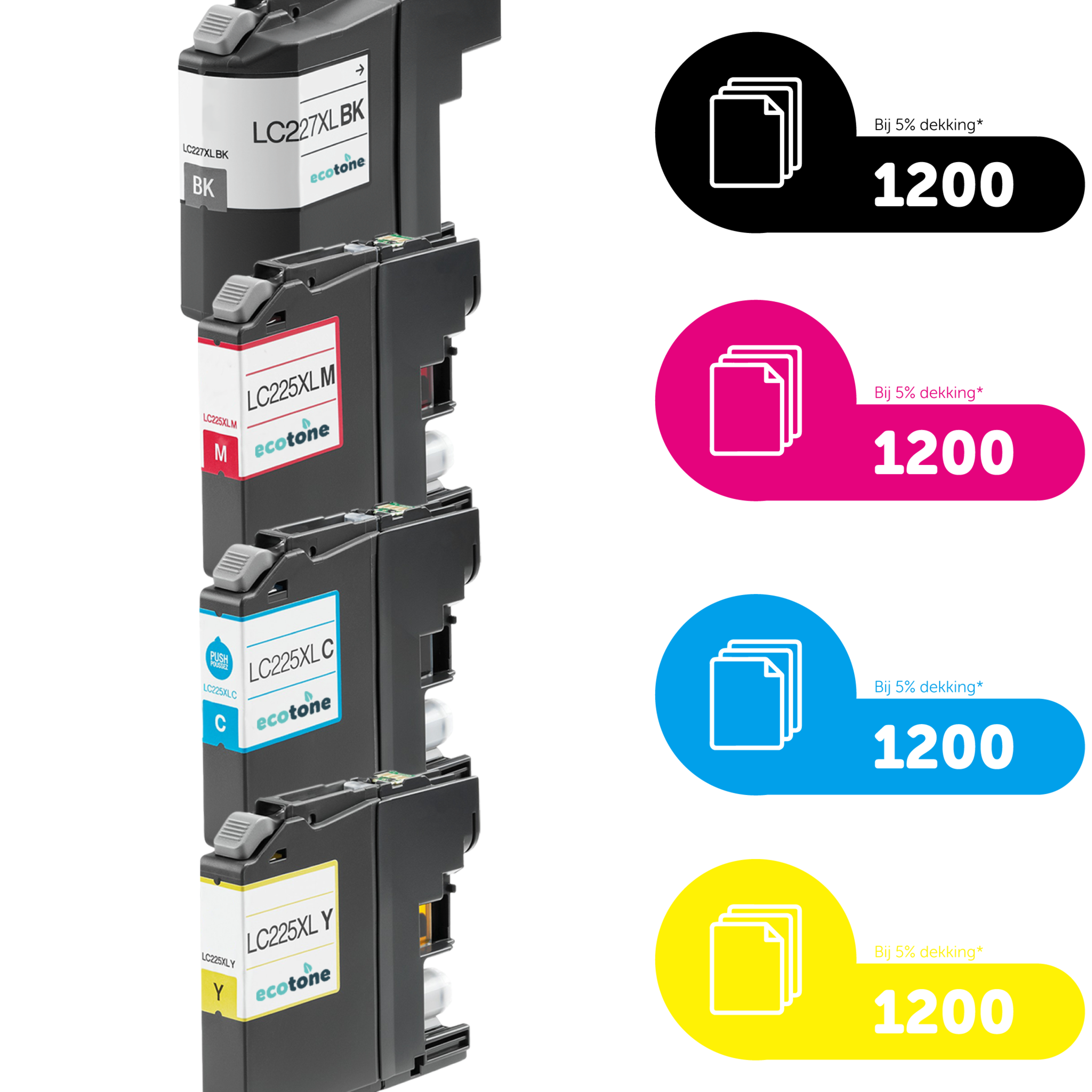 Brother Ecopack (Replaces Brother LC-227/225XL ink) 2xBL+ 1xCMY  - (BL 2x1200 Pages) (CMY 3x1200 Pages)