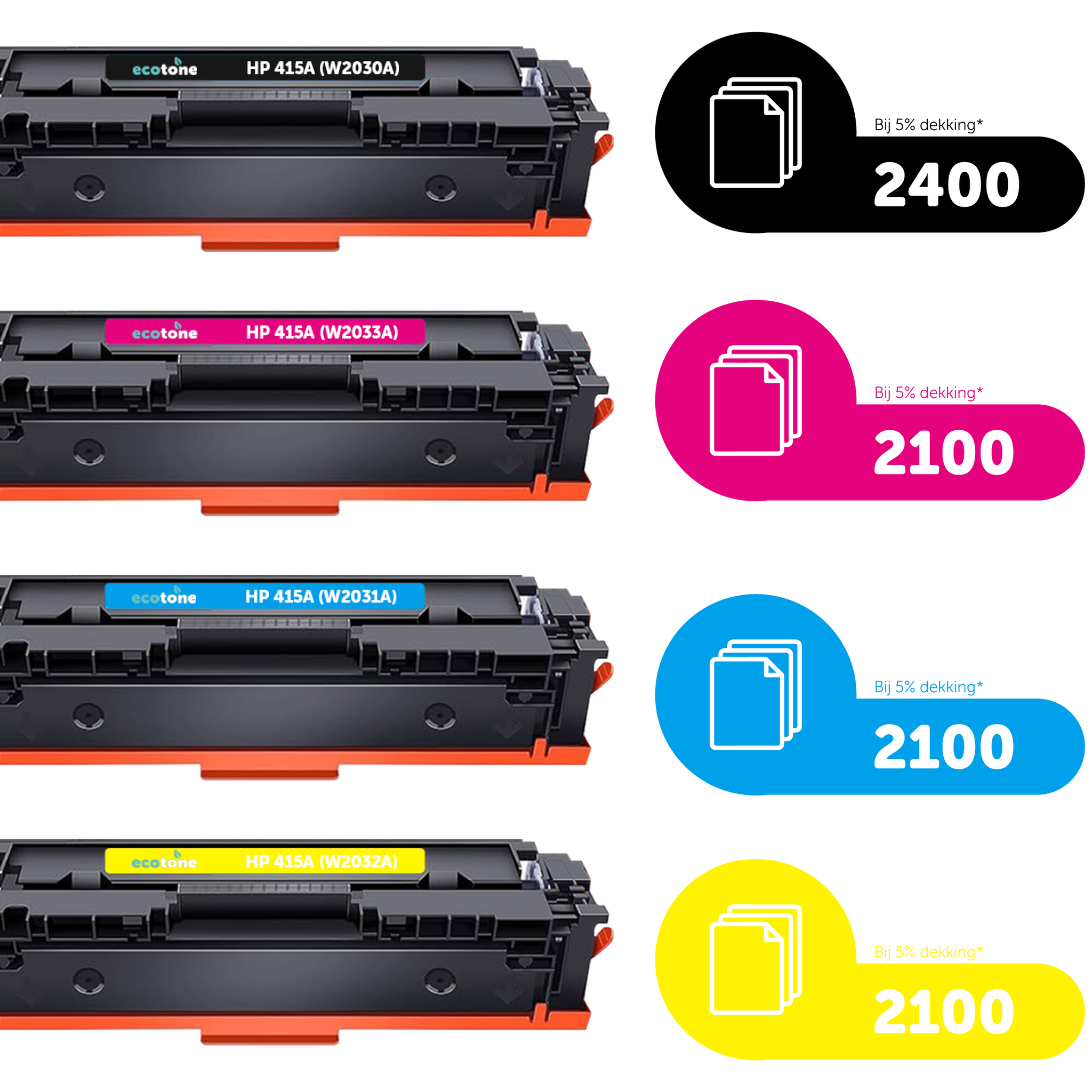 HP Ecopack (Replaces HP 415A toner) 2xBL + 1xCMY  - (BL 2x2400 Pages) (CMY 3x2100 Pages)