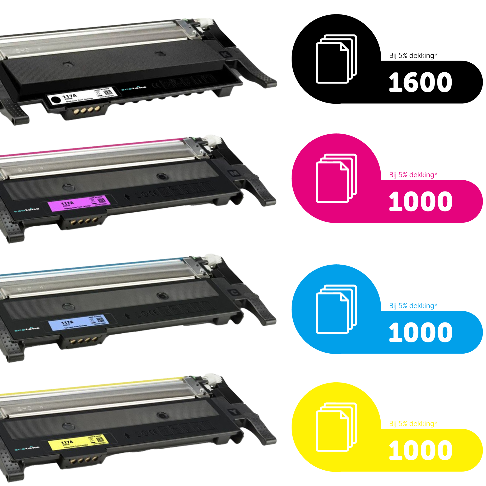 HP Ecopack (Replaces HP 117A toner) 2xBL + 1xCMY  - (BL 2x1600 Pages) (CMY 3x1000 Pages)