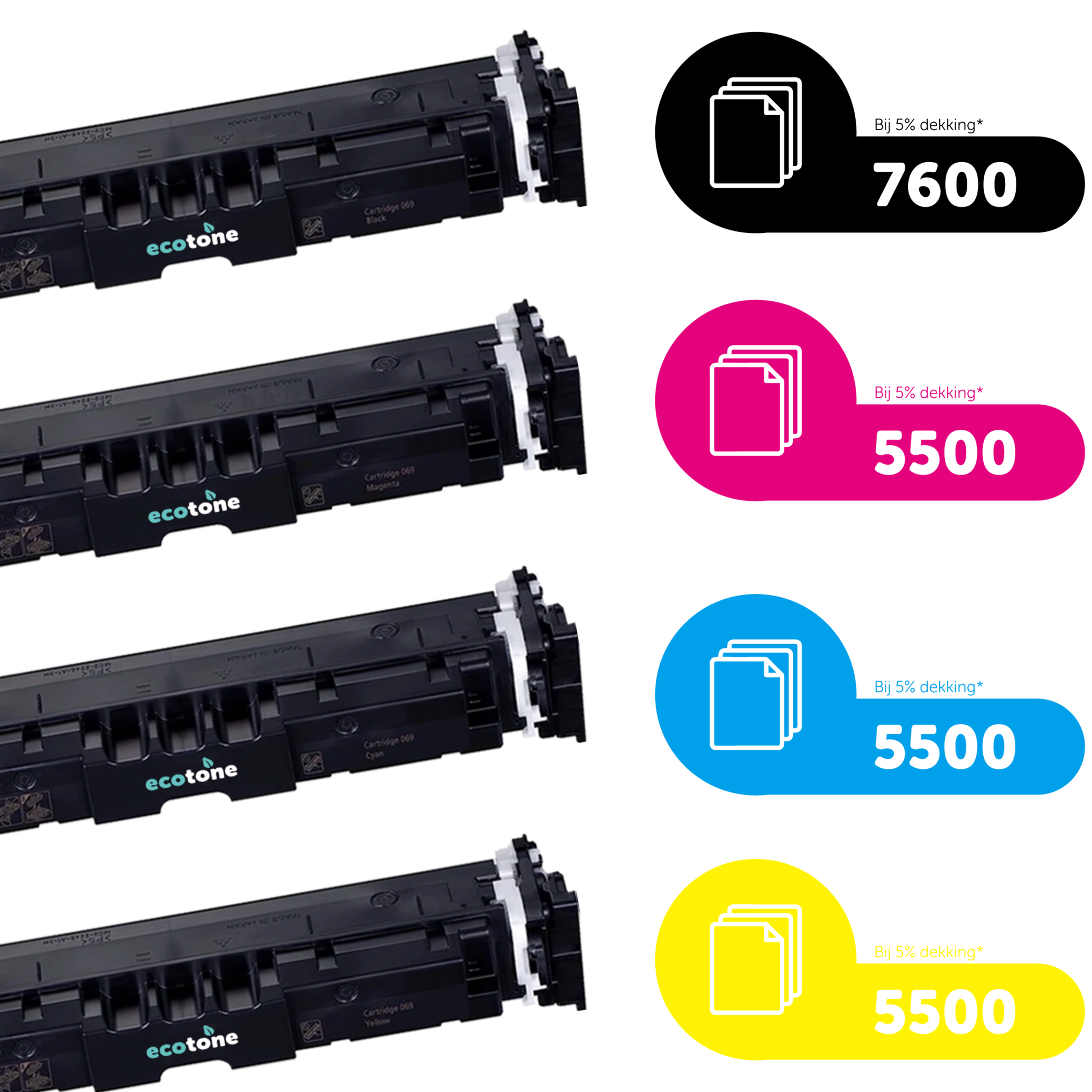 Canon Ecopack (Replaces Canon 069H toner) 2xBL + 1xCMY  - (BL 2x7600 Pages) (CMY 3x5500 Pages)
