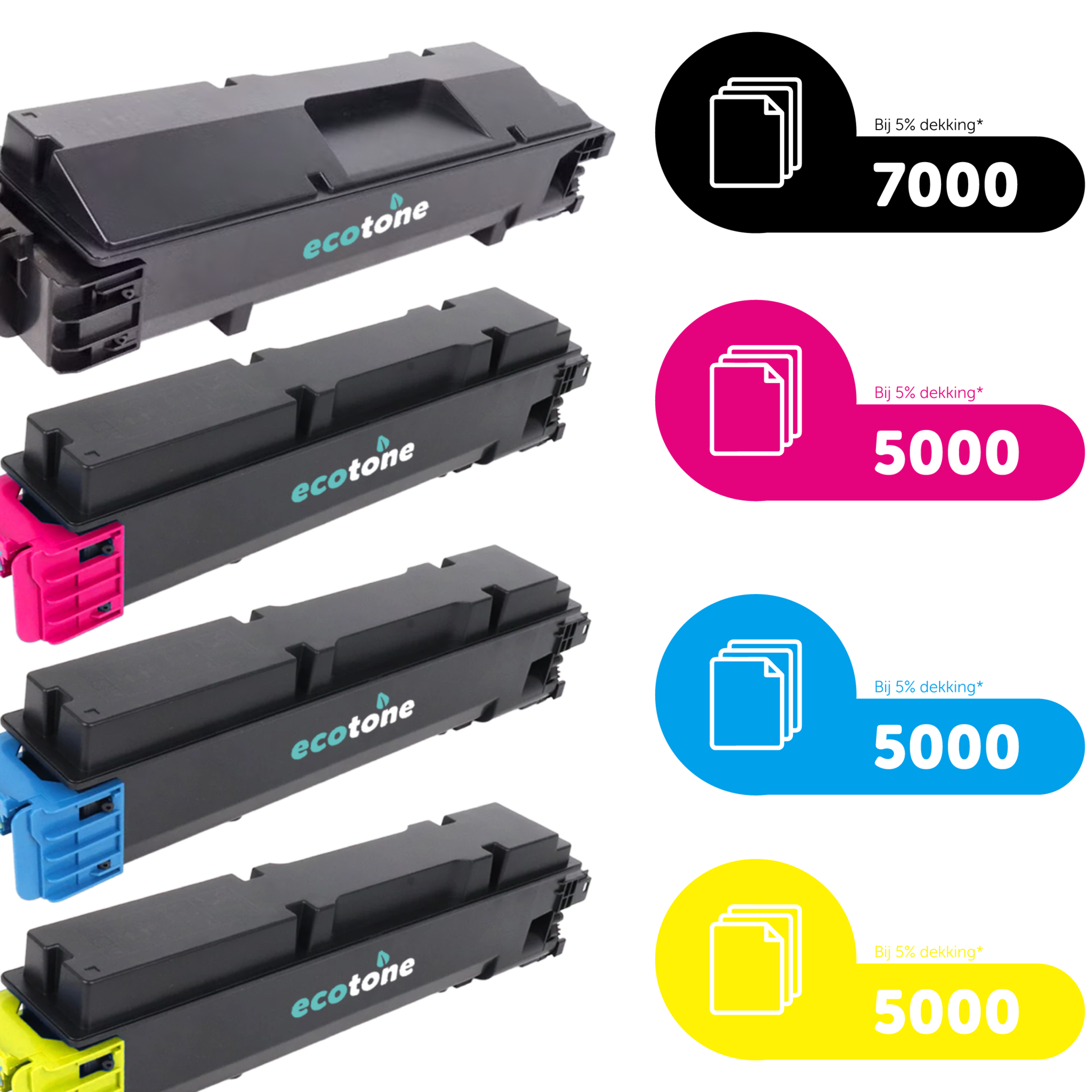 Kyocera Ecopack (Replaces Kyocera TK-5370 toner) 2xBL + 1xCMY  - (BL 2x7000 Pages) (CMY 3x5000 Pages)
