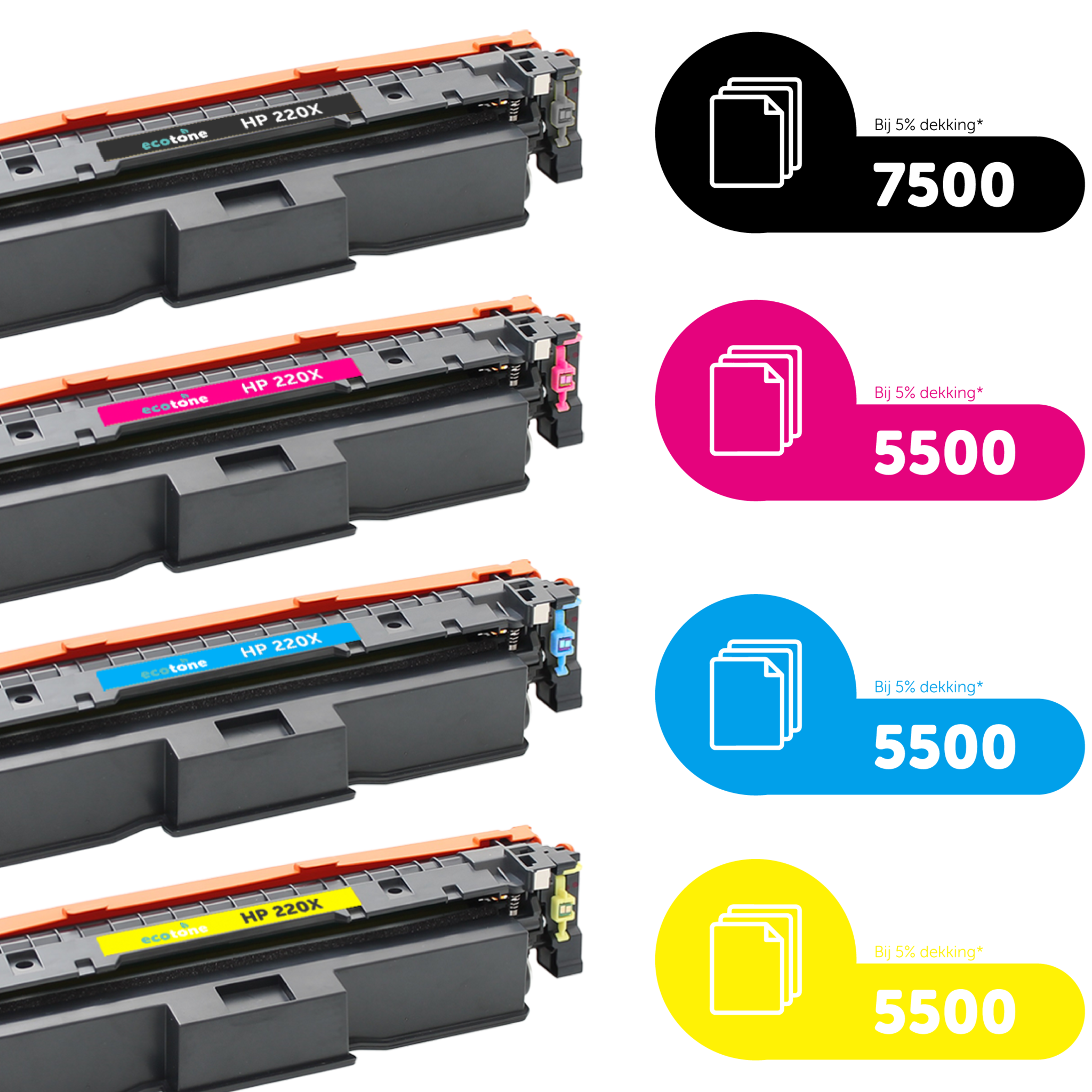 HP Ecopack (Replaces HP 220X toner) 2xBL + 1xCMY  - (BL 2x7500 Pages) (CMY 3x5500 Pages)