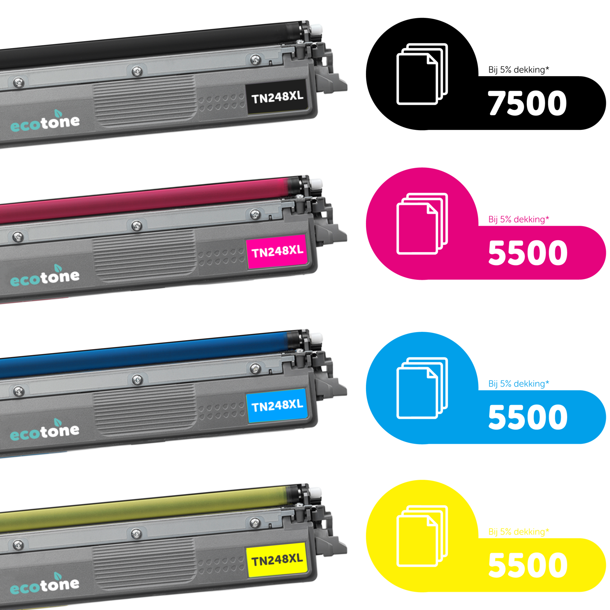 Brother Ecopack (Replaces Brother TN-248XL toner) 2xBL + 1xCMY  - (BL 2x3000 Pages) (CMY 3x2300 Pages)
