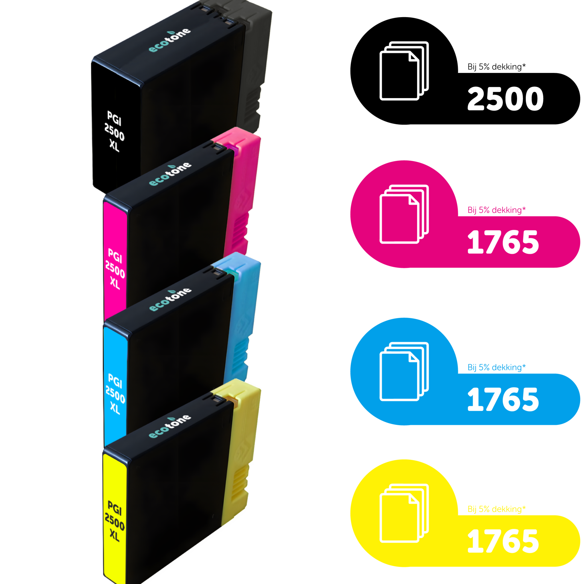 Canon Ecopack (Replaces Canon PGI-2500XL ink) 2xBL + 1xCMY  - (BL 2x2500 Pages) (CMY 3x1765 Pages)