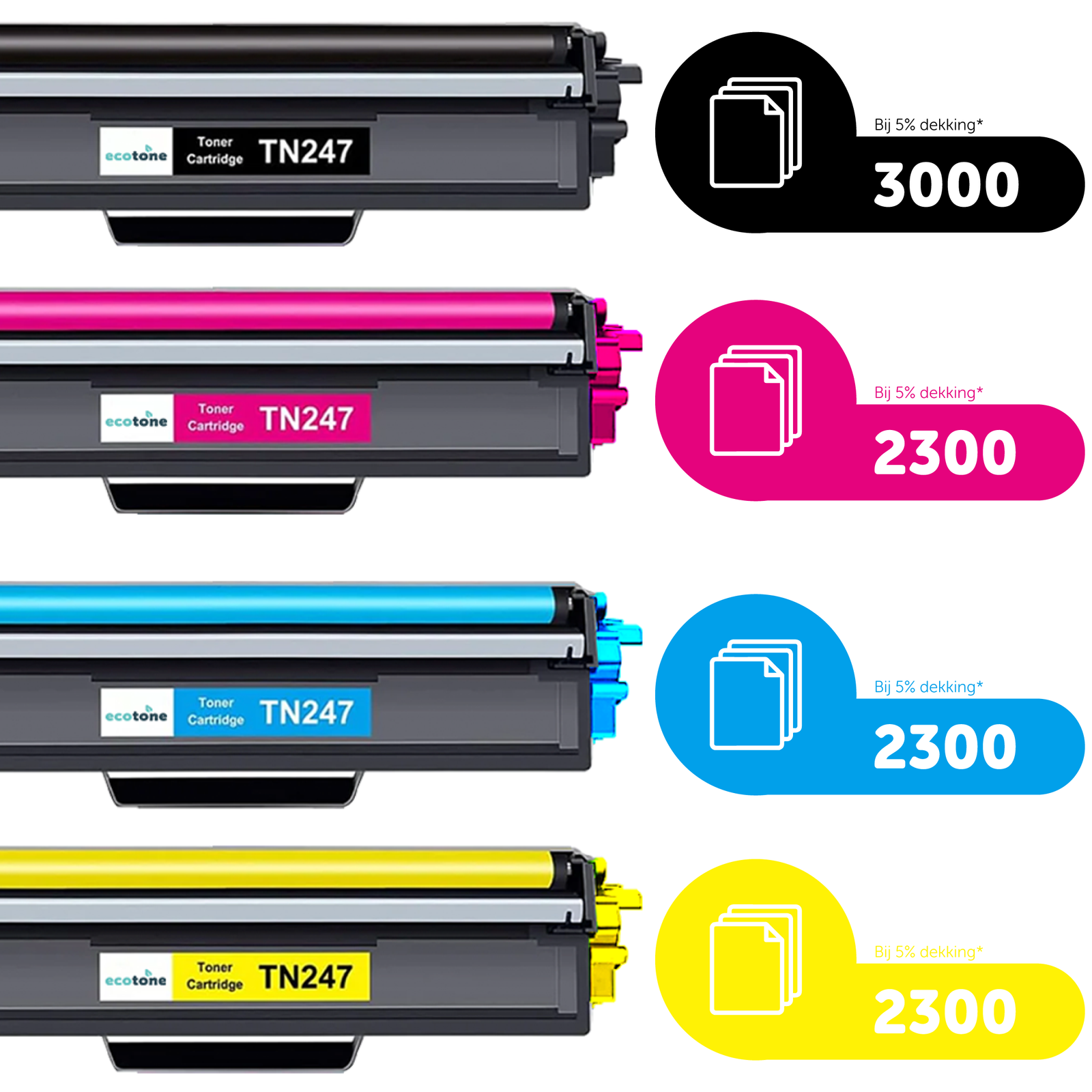 Brother Ecopack (Replaces Brother TN-247 toner/drum) 2xBl+1xCMY+1xDr - (BL 2x3000 Pages) (CMY 3x2300 Pages) (Drum 1x18000 Pages)