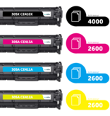 HP Ecopack (Replaces HP 305X/A toner) 2xBlack + 1xCMY  - (BL 2x4000 Pages) (CMY 3x2600 Pages)