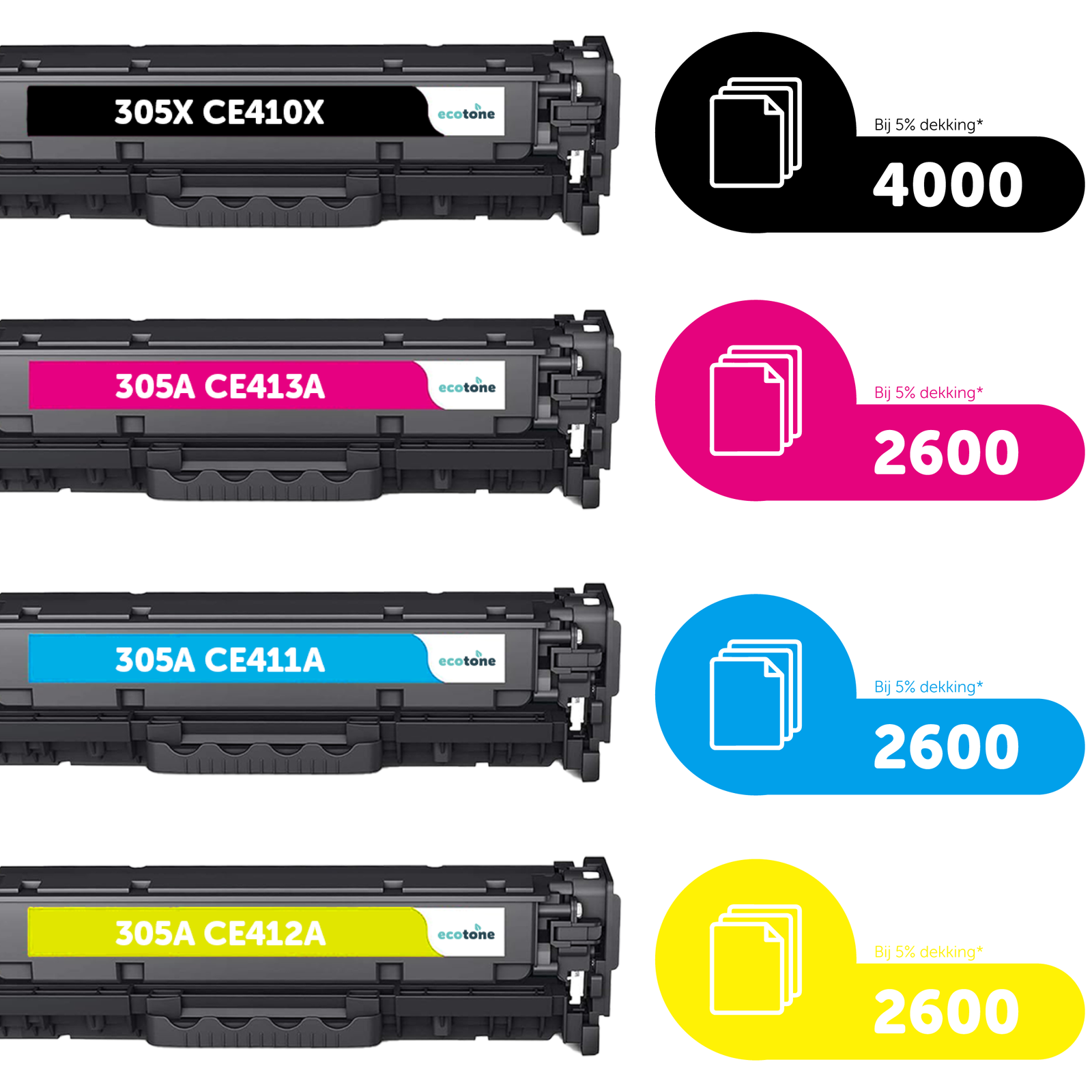 HP Ecopack (Replaces HP 305X/A toner) 2xBlack + 1xCMY  - (BL 2x4000 Pages) (CMY 3x2600 Pages)