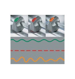 Dahle snijkop voor snijmachines, model 06.500, 06.507 en 06.508