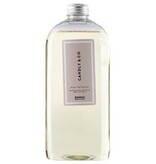 DONAU PROFESSIONAL DONAU PROFESSIONAL by CANDLY&CO navulling voor automatische luchtverfrisser, 500 ml, White Tea Essence