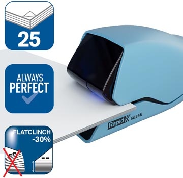 Rapid Rapid elektrische nietmachine Supreme 5025E, blauw