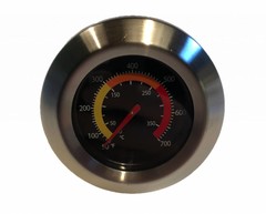 Thermometers