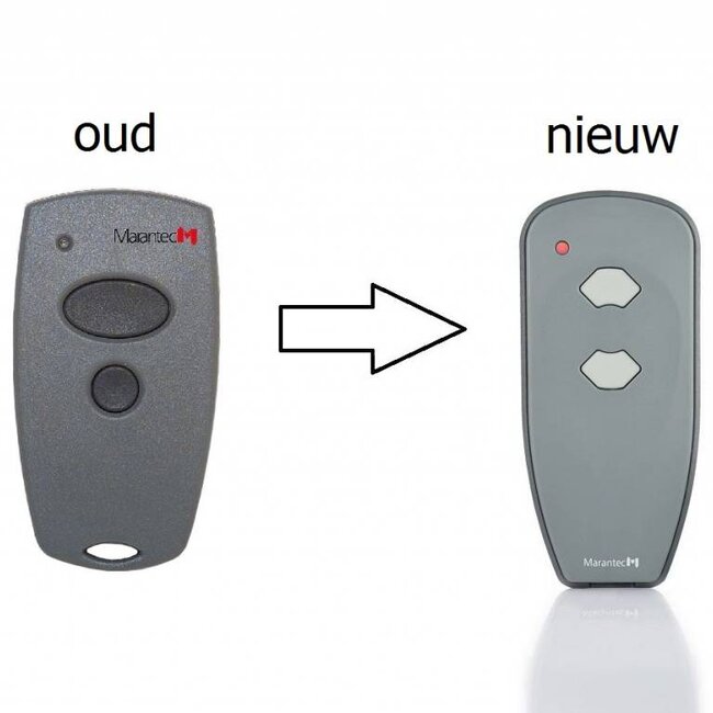 Marantec Digital 382 multi-bit 868 MHz - 2-Kanal Handsender