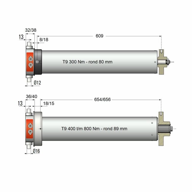 Simu T9 tubular motor Simu 400 volt / 3 phase