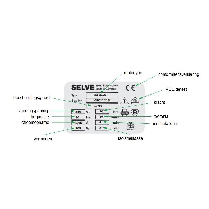 Selve SE Plus RC, type 2 rolluikmotor