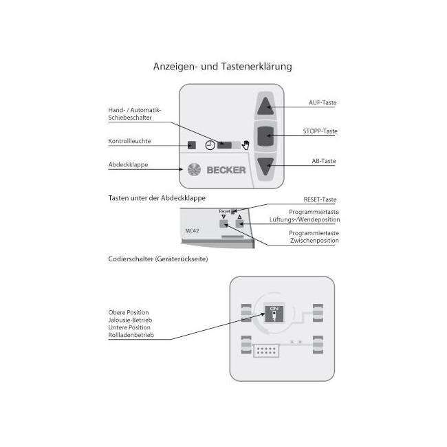 Becker Built-in timer MemoryControl MC42