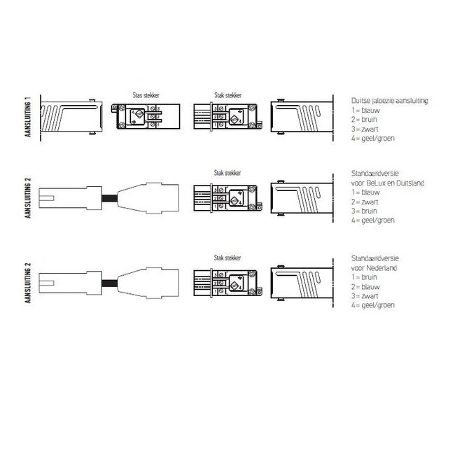 Hirschmann STSerie connector Rolluikonderdelen.nl