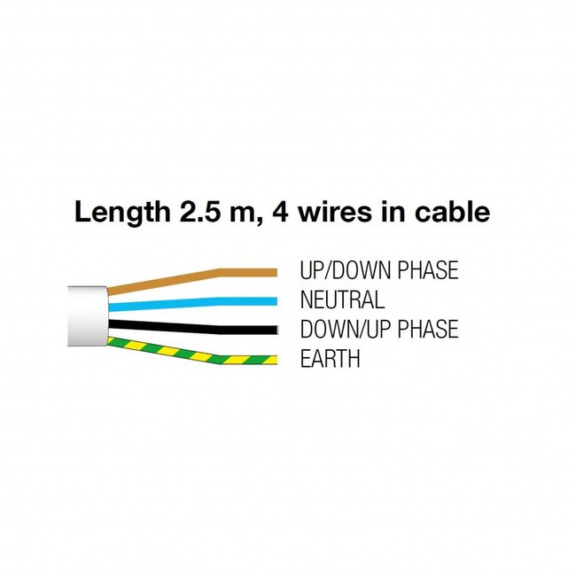 Nice tubular motor Era M