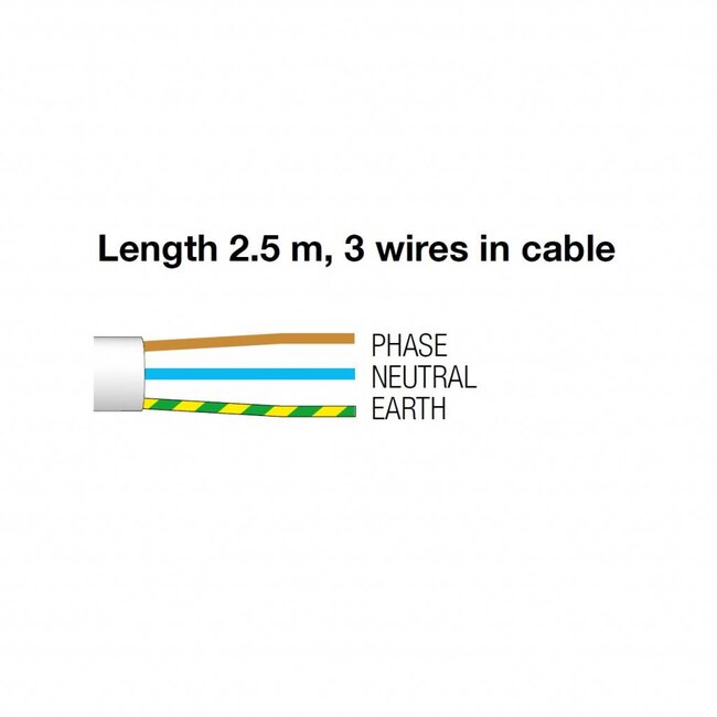 Nice Moteur tubulaire Era Fit M BD