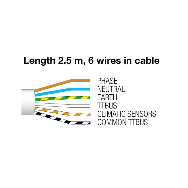 Nice buismotor Era Plus M