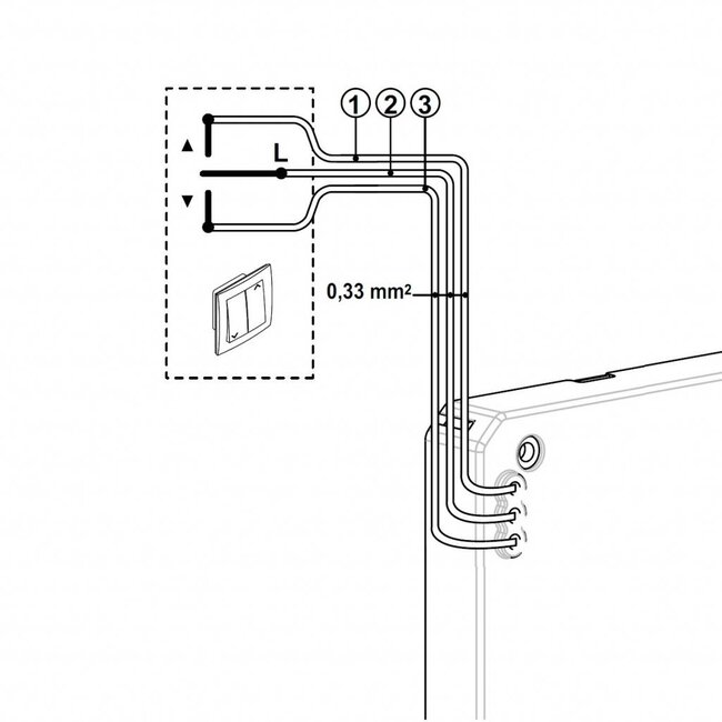 Simu Micro-émetteur HZ pour moteur tubulaire