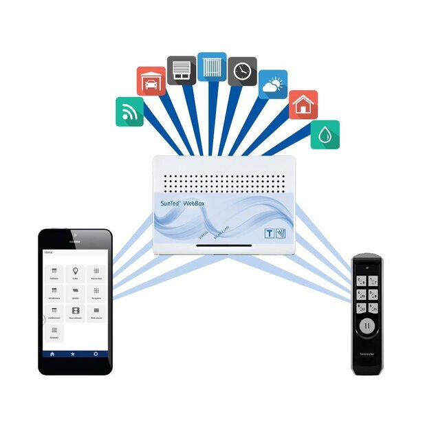 Tedsen Tedsen SKX WebBox